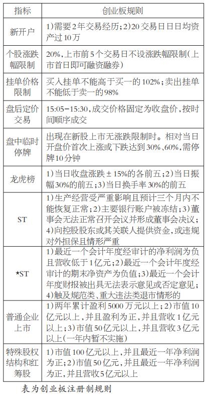 1.jpg 股指有进一步回调可能