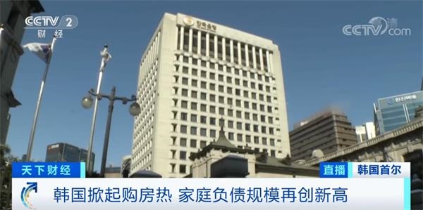 房价飞涨52% 这个大城市掀起“恐慌性购房潮”!大量热钱涌入 危险信号灯亮起
