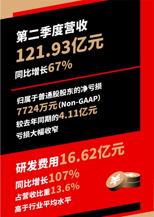 重磅!股价突然暴跌 拼多多到底怎么了?