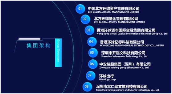 承诺年化收益60%!这家外汇平台到底什么来头?
