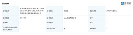 承诺年化收益60%!这家外汇平台到底什么来头?