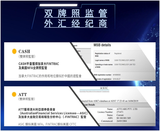 承诺年化收益60%!这家外汇平台到底什么来头?