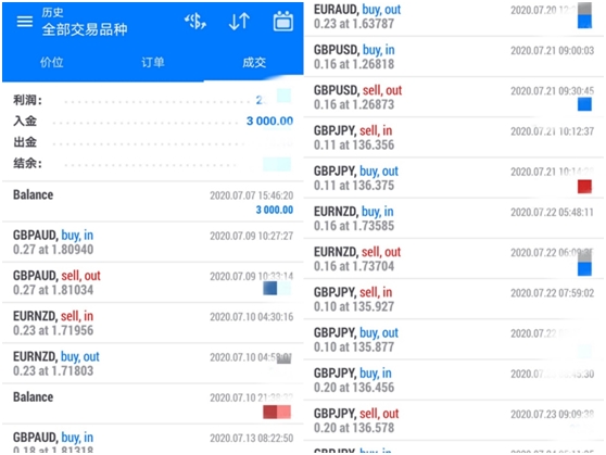 承诺年化收益60%!这家外汇平台到底什么来头?
