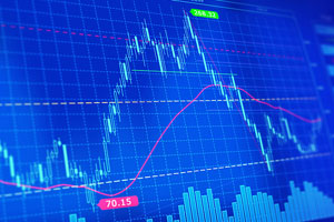 机构投资策略出炉