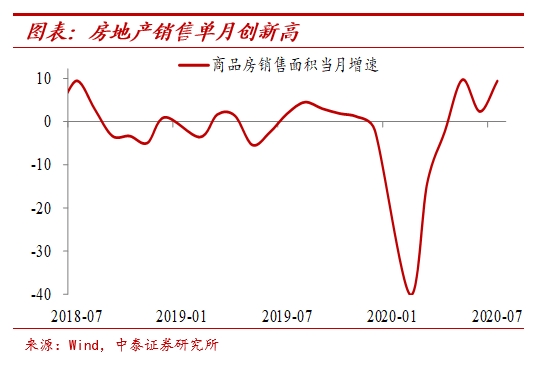 纸币泛滥大时代:寻找类黄金资产——宏观经济和大类资产展望