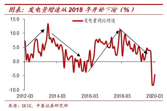 纸币泛滥大时代:寻找类黄金资产——宏观经济和大类资产展望