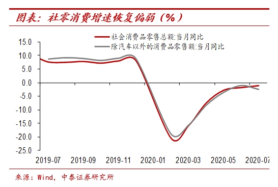 纸币泛滥大时代:寻找类黄金资产——宏观经济和大类资产展望