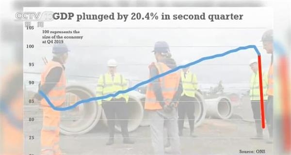 英国、日本等多国面临经济寒冬挑战