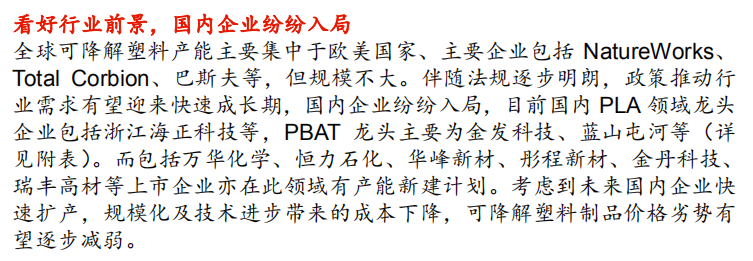 sl.png 免费研报精选:可降解塑料国内市场替代空间广阔 这些A股公司纷纷入局