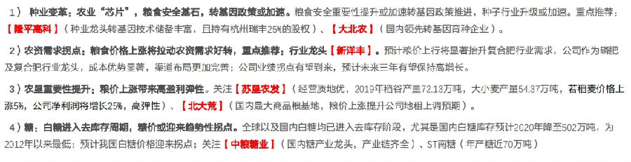 ny.jpg 农业板块风头正劲!概念股飙涨 四条路径布局投资标的(附股)