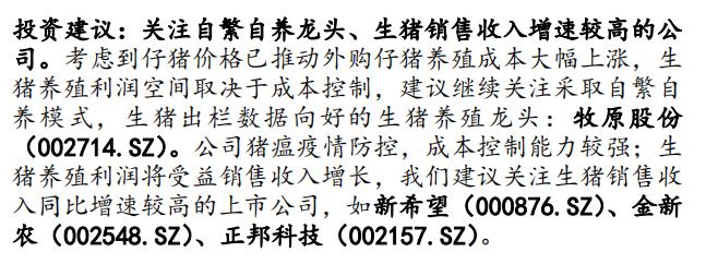 zr.png 农业板块风头正劲!概念股飙涨 四条路径布局投资标的(附股)