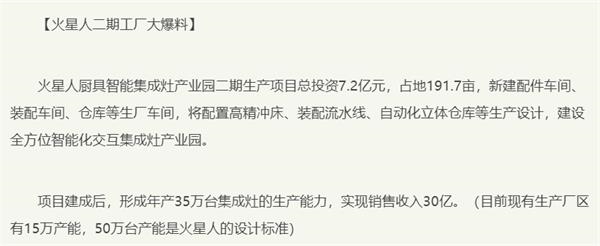 火星人巨额存货来源不明 多个关键客户信息异常