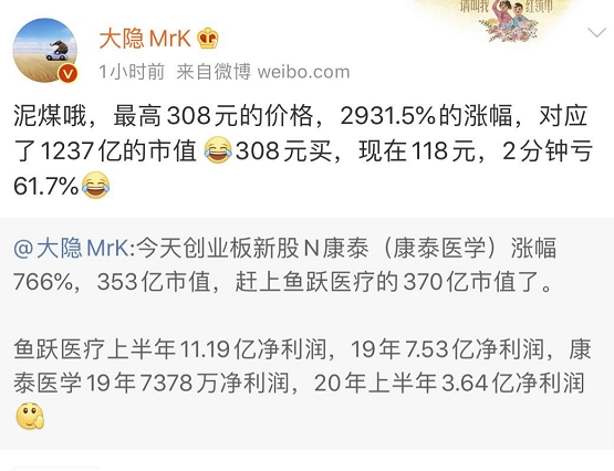创业板新股首日太疯狂!最高飚涨29倍 有人巨亏60%!网友:又见证历史