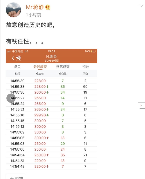 创业板新股首日太疯狂!最高飚涨29倍 有人巨亏60%!网友:又见证历史