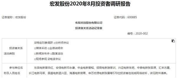 四百多家机构调研这家公司!邓晓峰曾连续5个季度加仓 如今再度押注