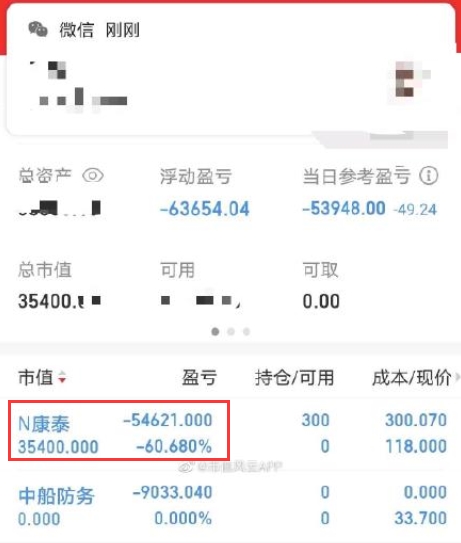 创业板注册制首秀 尾盘“疯狂五分钟” 康泰医学给你上一课!