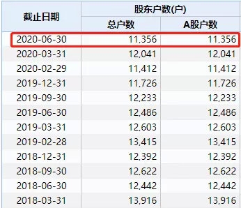 徐翔妻子再发声:希望能给资产甄别的“尾声”划上句号