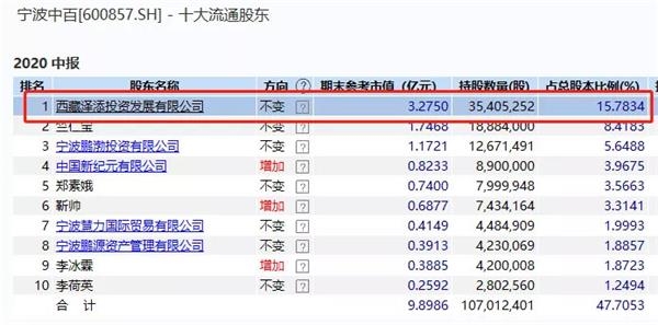 徐翔妻子再发声:希望能给资产甄别的“尾声”划上句号