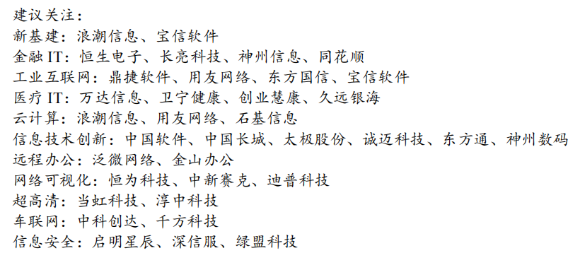 jrkj.png 数字货币利好消息不断!相关概念股集体涨嗨了 投资标的全梳理