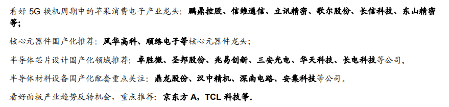 202008241420351806356472.png 数字货币利好消息不断!相关概念股集体涨嗨了 投资标的全梳理
