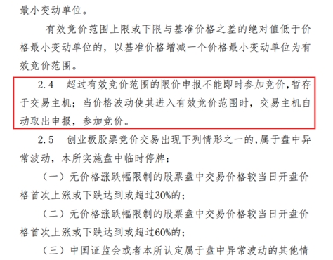 创业板真的火了!低价股爆发:最狠两连板 飙升44%