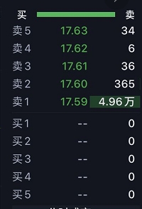 太惨!直播间“大V”荐股 散户一买就闪崩30%!股吧网友怒了