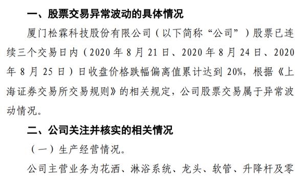 太惨!直播间“大V”荐股 散户一买就闪崩30%!股吧网友怒了