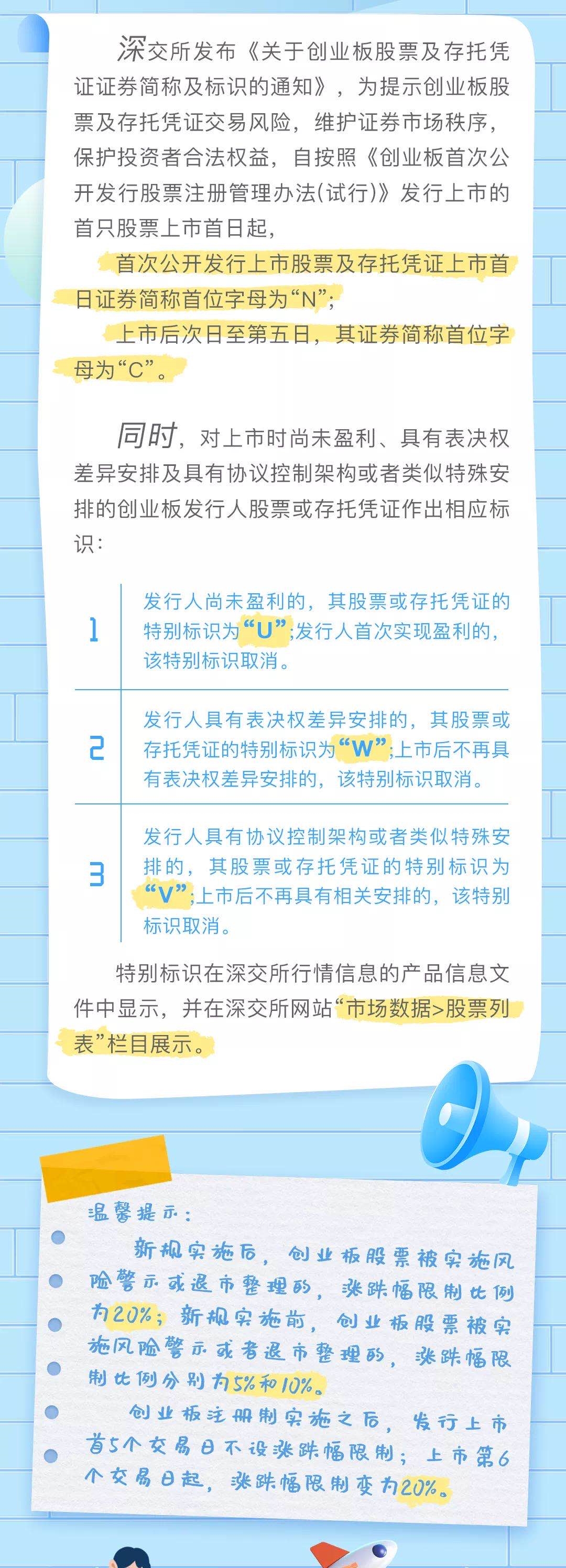 创业板字母标识没搞懂?投教小视频助你秒懂!