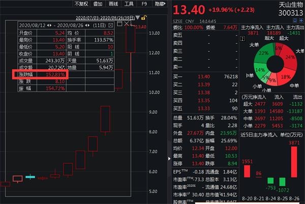 2020年末总人口_2020年末图片