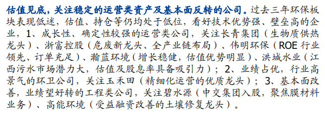 hb22.png 万亿级别新蓝海将开启!环保股配置价值凸显 这份完整名单请收好