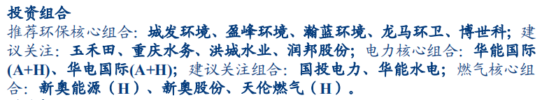 垃圾。png 万亿级别新蓝海将开启!环保股配置价值凸显 这份完整名单请收好