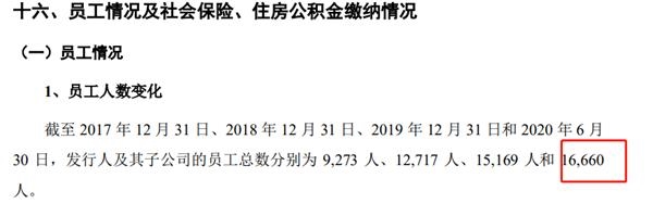 日赚1.2亿 人均月薪5.5万 李嘉诚长和系、董建华家族现身其中!一文看懂蚂蚁集团IPO