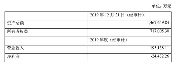 广电系“国家队”要来了!阿里又出手