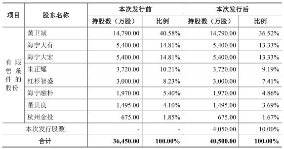 image.png “太空转了三圈” 又来了!A股这个宇宙大陆 火星人能否登陆成功?