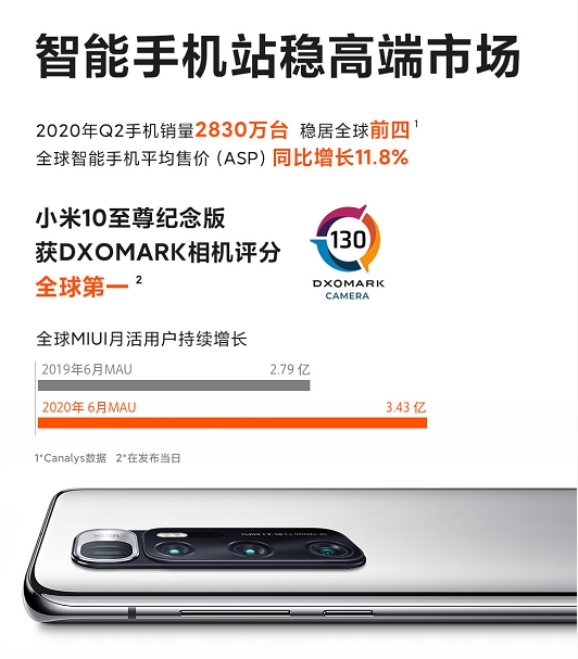 雷军笑了!小米财报一出 市值立马突破5000亿