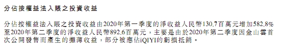 又一科技巨头要创新高!市值再次突破5000亿港元 中金目标价还能再涨50%