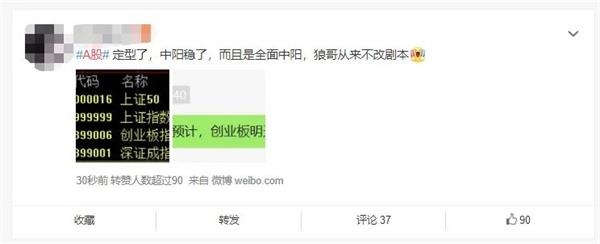 牛市又回来了?A股躁动 北上资金狂买近100亿
