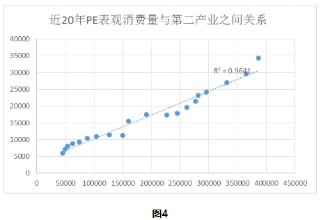 GDP和消费的区别_从苏宁收购家乐福中国说起 看不懂的线下零售战局(3)