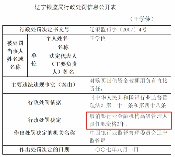 千亿银行原行长被查13年前曾因6亿大案遭罚央行银保监发声