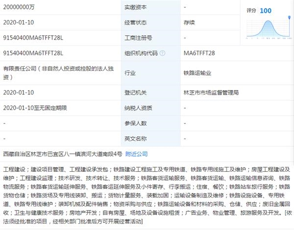 重磅!习近平强调建设一批基建项目 川藏铁路被重点提及
