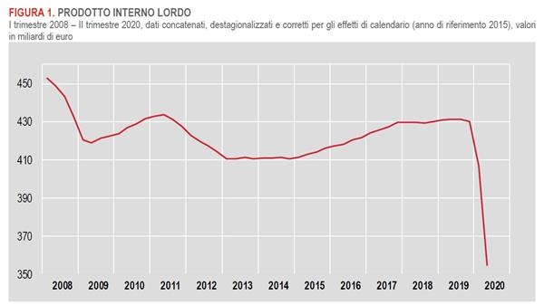 12个国家gdp_中国12城市GDP跻身 万亿俱乐部 南京青岛首入驻(2)