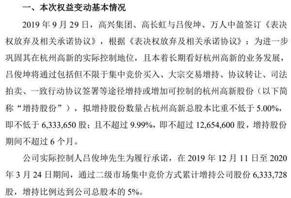 杭州高新实际控制人吕俊坤履行承诺举牌