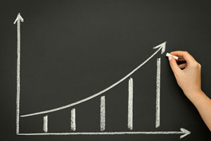 世界黄金协会上调峰值预测至2800