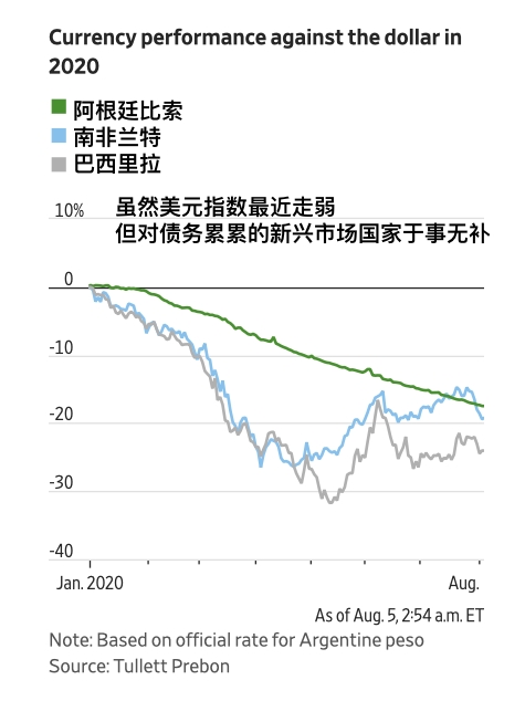 gdp比旅游收入低正常吗_海南旅游发展指数报告 旅行社发展水平远高于全国(3)