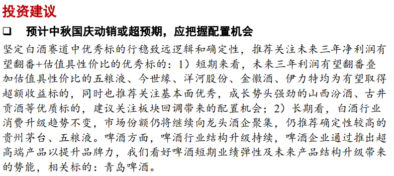 789.png 免费研报精选:创业板低价股杀跌!“喝酒、吃药、买粮”行情重现江湖!