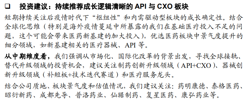 202009031627281657930222.png 免费研报精选:创业板低价股杀跌!“喝酒、吃药、买粮”行情重现江湖!