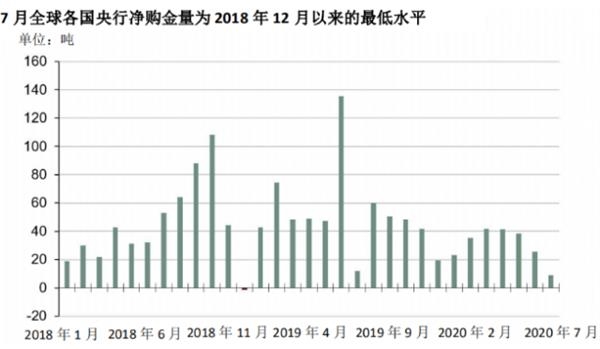 黄金T+D创一周新高!美国就业市场乱象丛生 欧银或为新宽松造势
