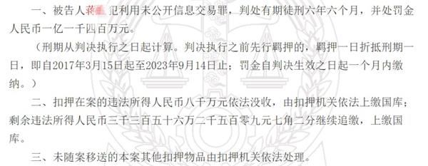 又一老鼠仓大案 女基金经理带丈夫 父亲炒股3年交易30亿狂赚1亿 东方财富网