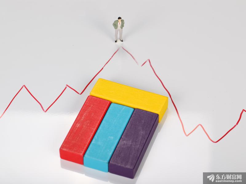 4年老鼠仓 亏损400万！这家券商前投资经理三年前被罚97万 最终进去了