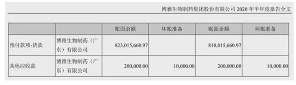 狗血!高特佳董事长被妻子举报出轨、侵占公司财产!这家上市公司被牵连